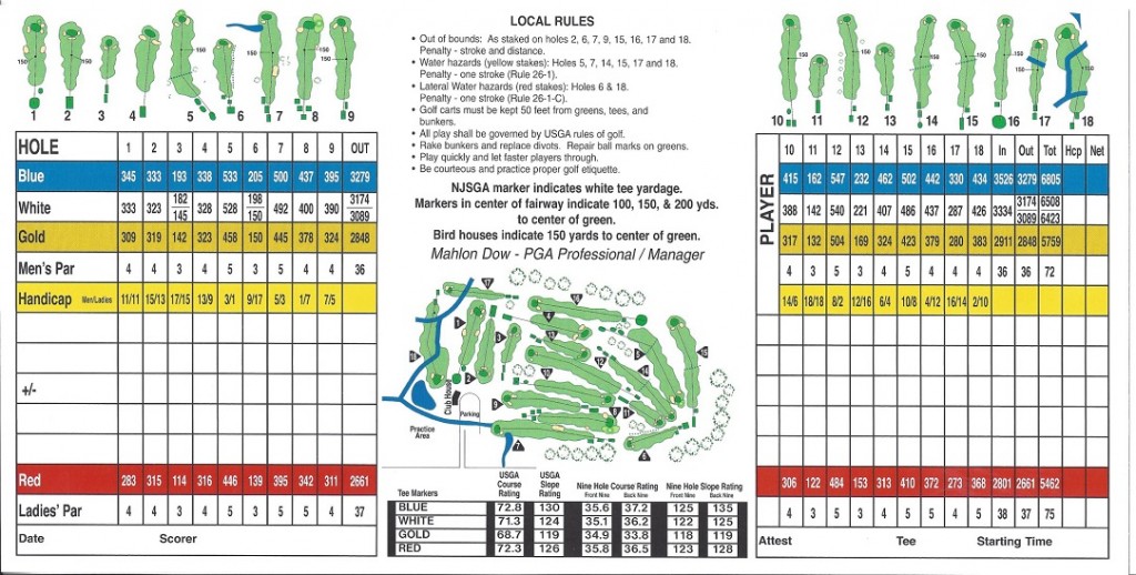 Scorecard - MattawangGolfClub.